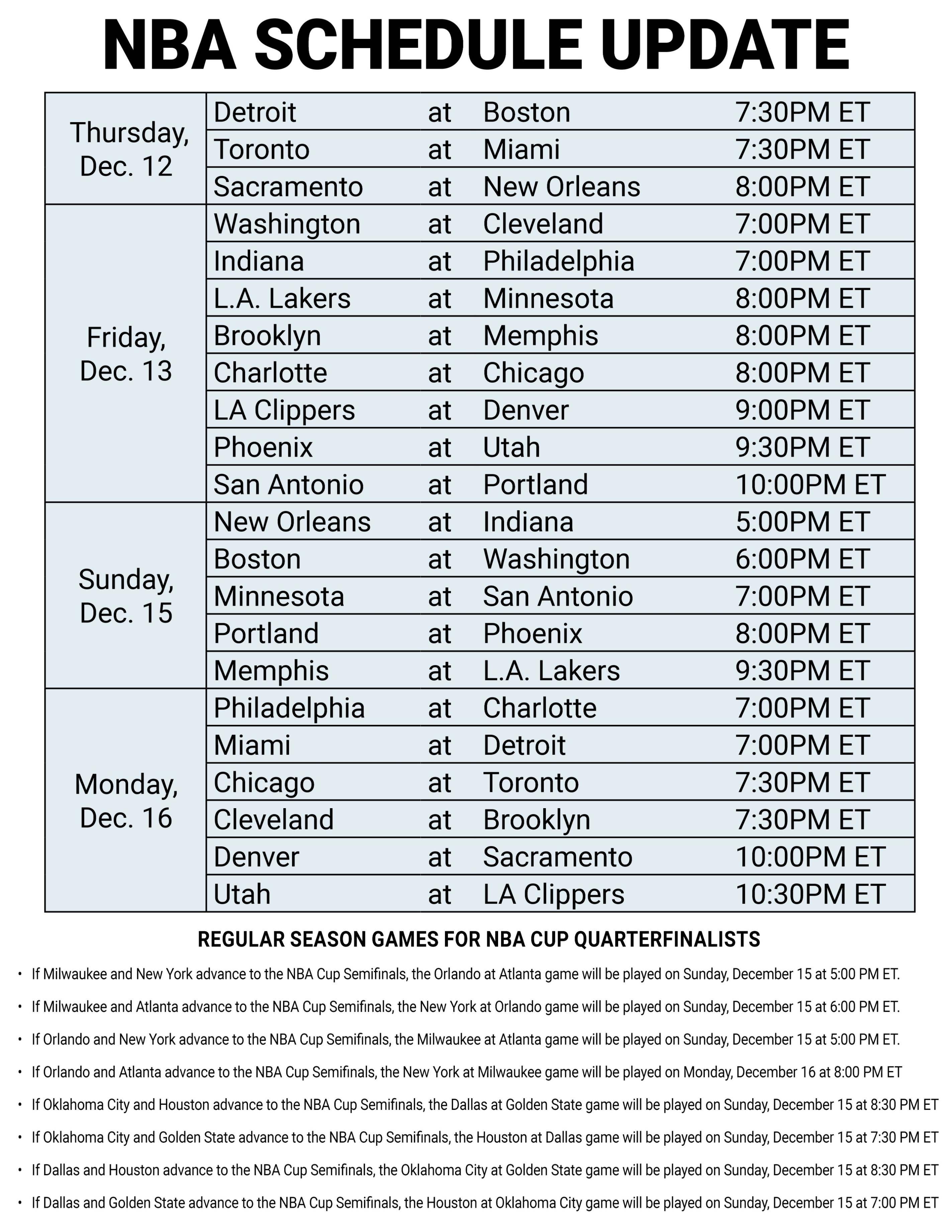 NBA总决赛赛程吃紧，托特纳姆加时末段造点机会，气氛紧张，赛程密集仍需轮换的简单介绍